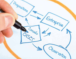 Etre conseillé sur les conditions de vie et de travail, la prévention au travail Etre conseillé sur les conditions de vie et de travail, la prévention au travail